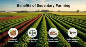 Benefits of Sedentary Farming